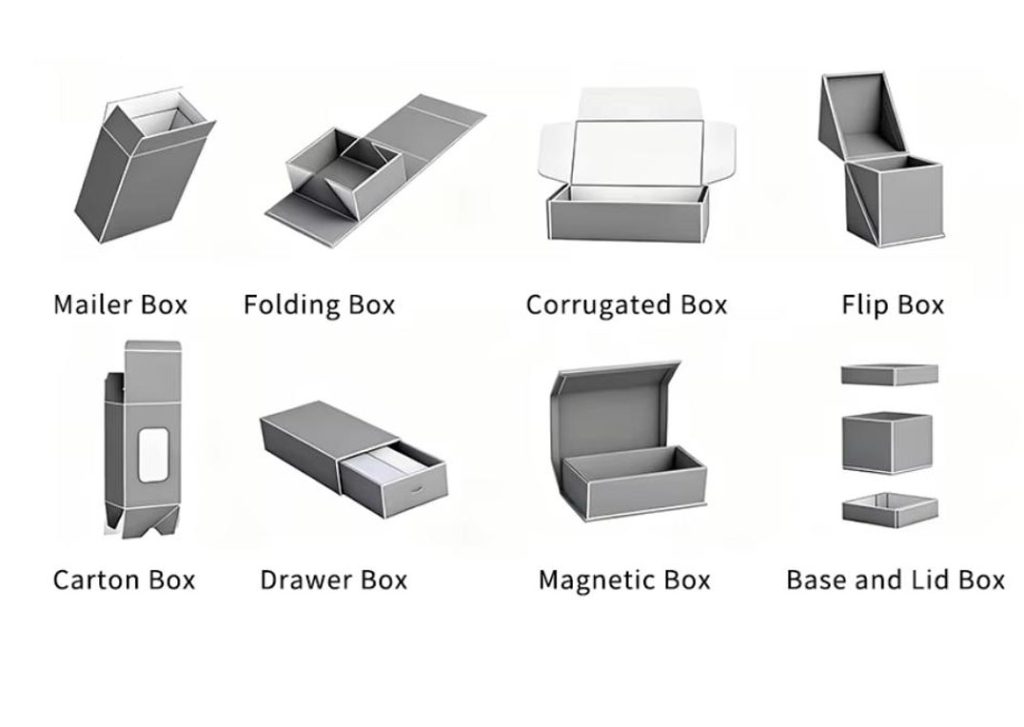 BOX STYLES
