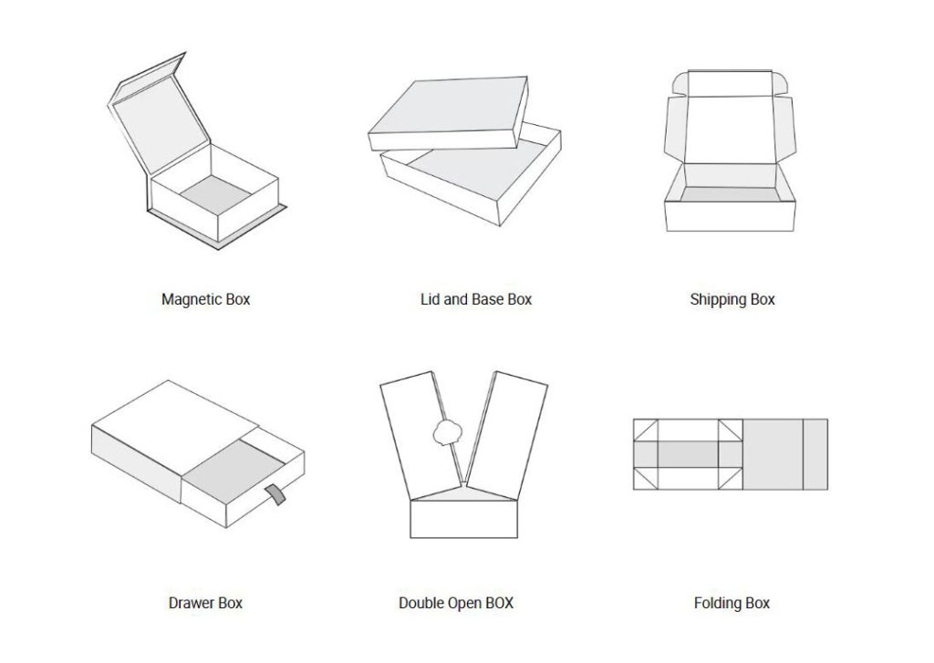 BOX STYLES